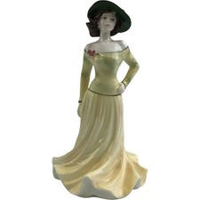Coalport Ladies Of Fashion
