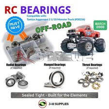 RCScrewZ Rubber Shielded