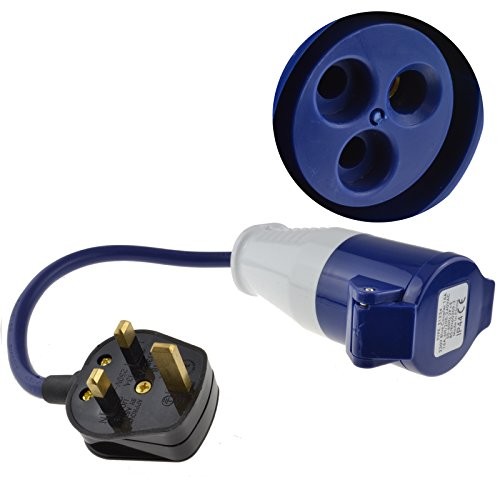 Plug caravan site - uk,