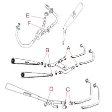 Athena Connection Gasket