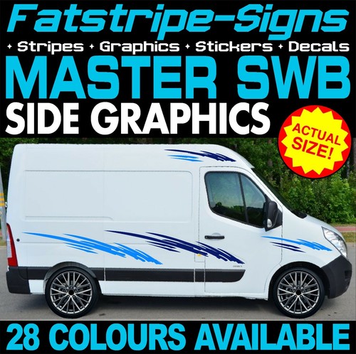 Fit renault master swb l1 - to,