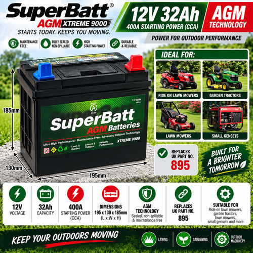 Superbatt 32agml type 895 - superbatt, vrla