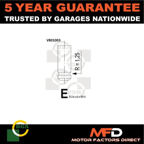 Fits mgf zs - tf, 75