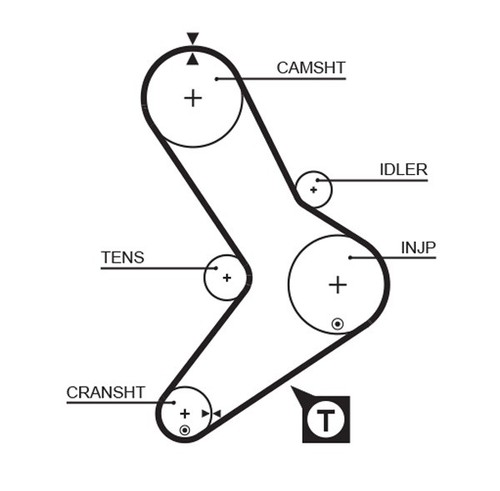 Gates 5039 timing belt for - gates,