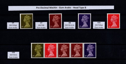 Machin specialist - machin,