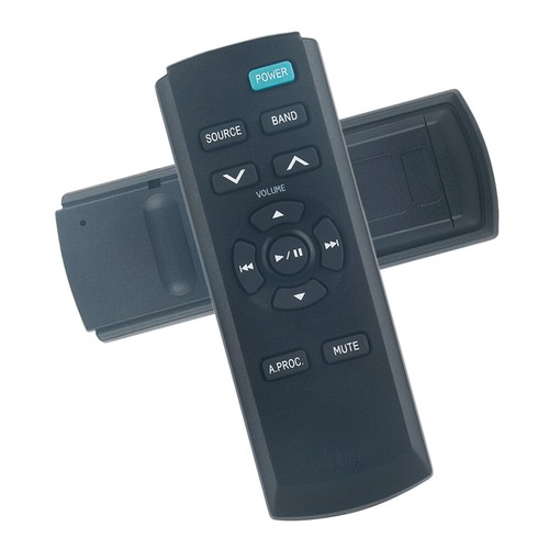 Remote control for - remote,