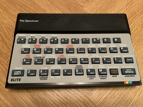 Elite keyboard overlay zx - elite,