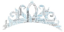 word art picture personalised
