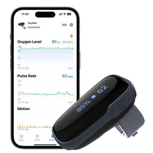 Wellue oxylink ring - wellue,