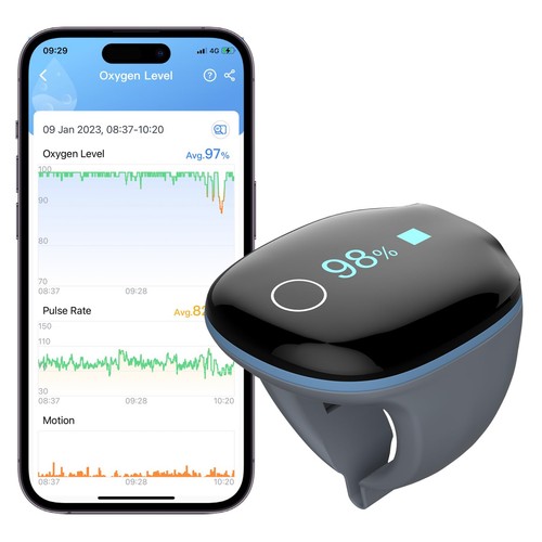 O2ring oxygen monitor with - o2ring,