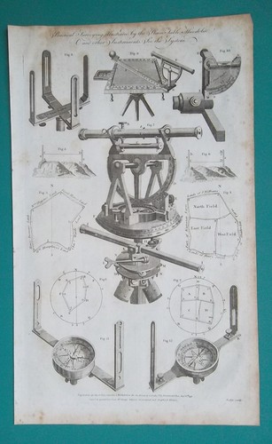 Surveying ramsden theodolite - ramsden,