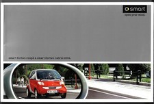 Smart ForTwo 2003-04 UK Market