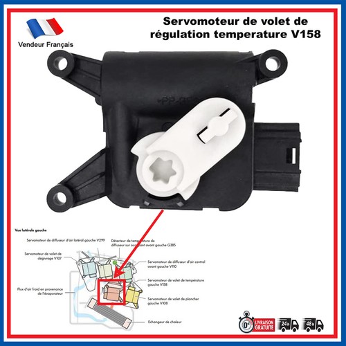 Temperature flap actuator - temperature,