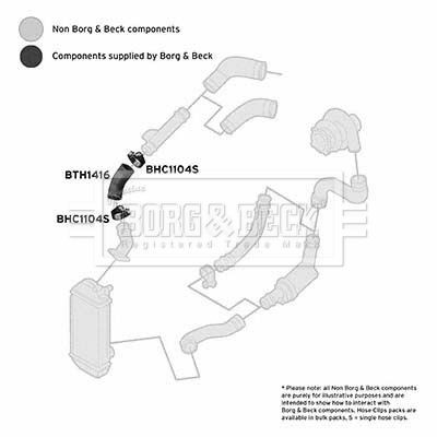 Borg beck bth1416 charge - borg, &