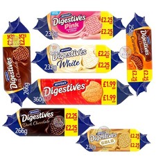 McVities Digestives Limited