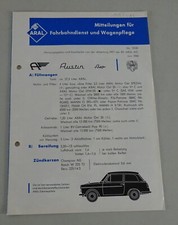 Service message Aral Austin