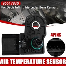 For vauxhall vivaro - vauxhall, b