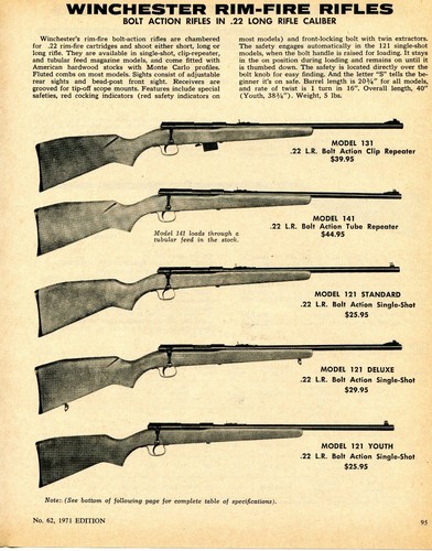 1971 print winchester - 1971, ad