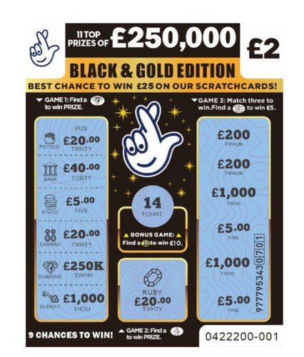 Fake winning lottery - fake,