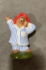 COALPORT CHARACTERS -