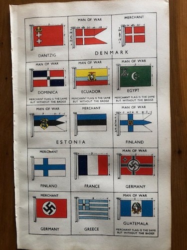 Naval flags chart 1937