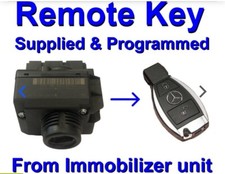 Mercedes key programming - mercedes,