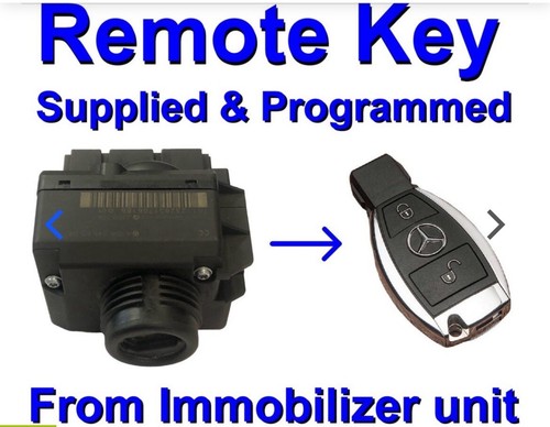 Mercedes key programming cars - key,
