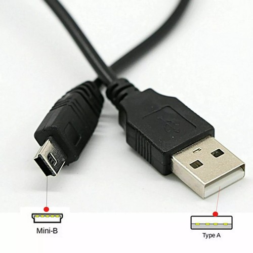 Meter usb charger cable data - meter,
