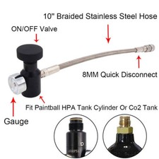 PCP Fill Adapter Fill Station