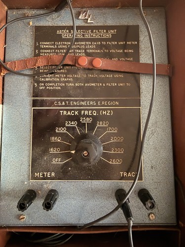 Vintage railway signal tester - signal,