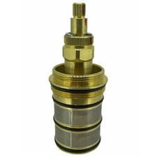 Thermostatic cartridge fit