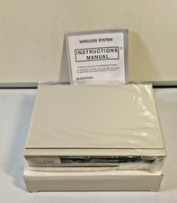 CCTV-900 Wireless AV Receiver