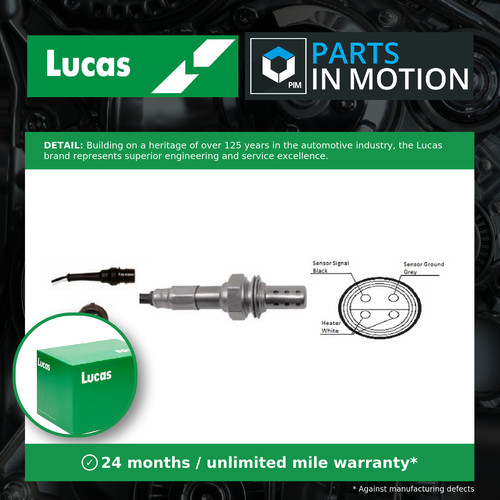 Lambda sensor fits - sensor, 320
