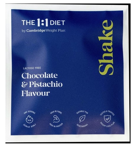 Weight plan cwp - cwp, diet