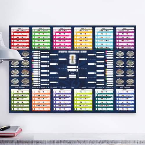 Football world cup - world, 2026