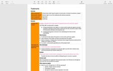 LPC - INTELLECTUAL PROPERTY LAW ELECTIVE - ULAW - REVISION NOTES (digital) 2021