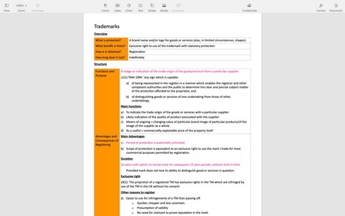 Lpc intellectual property - intellectual,