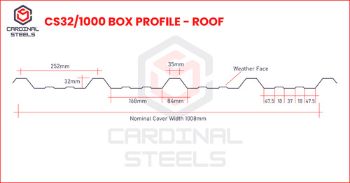 1000 box profile foam - box,