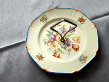 Parrot And Company China Plate