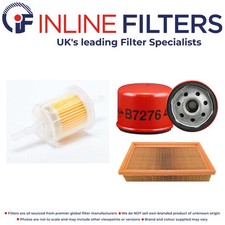 Filter Kit for Ligier Ambra