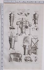 1788 ANTIQUE PRINT CHEMISTRY PORTABLE LABORATORY MELTING DISTILLING FURNACE 