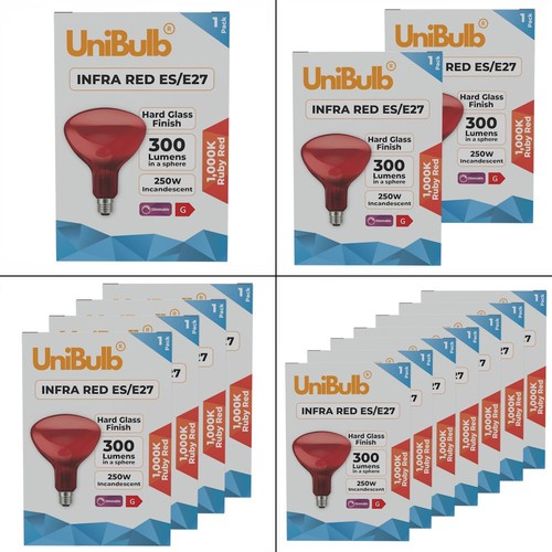 Unibulb e27 infrared heater - unibulb,