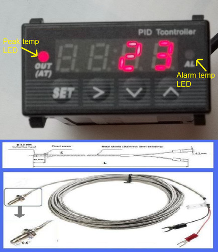 Mini digital pid - 1/32,