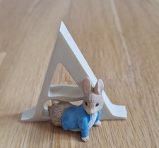 The World Of Beatrix Potter