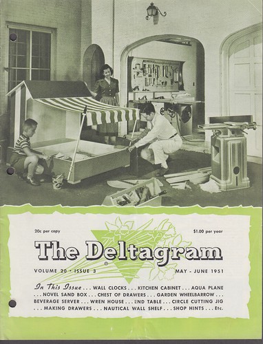 Delta power tool - power, deltagram