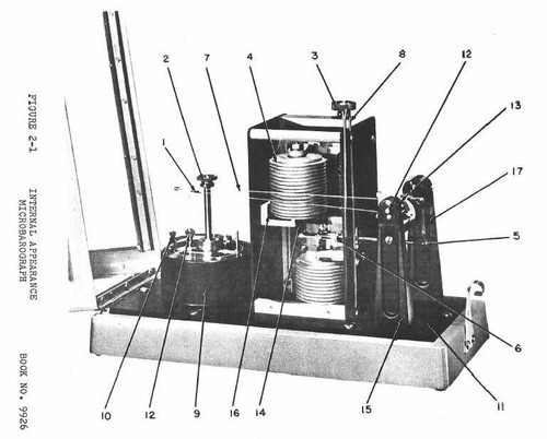 Belfort microbarograph - belfort,
