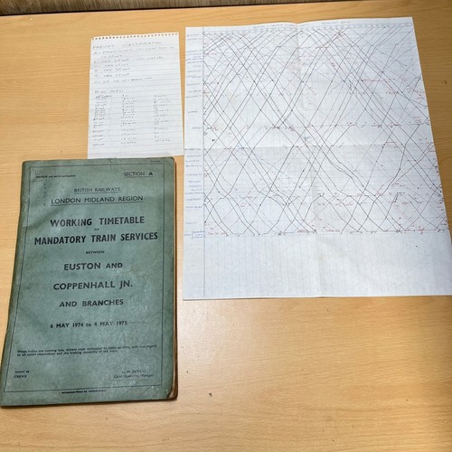 1975 london midland region - 1975,