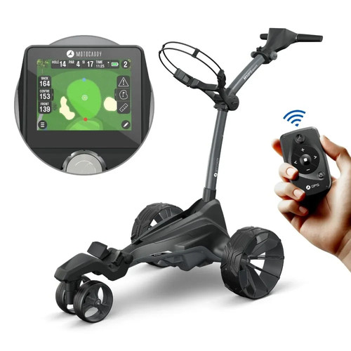 Gps remote electric - gps, trolley