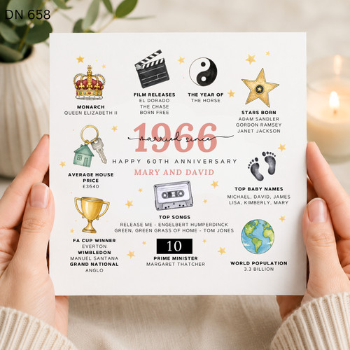 Personalised 60th anniversary - personalised,