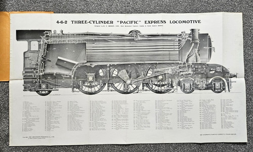 London north eastern railway - &,